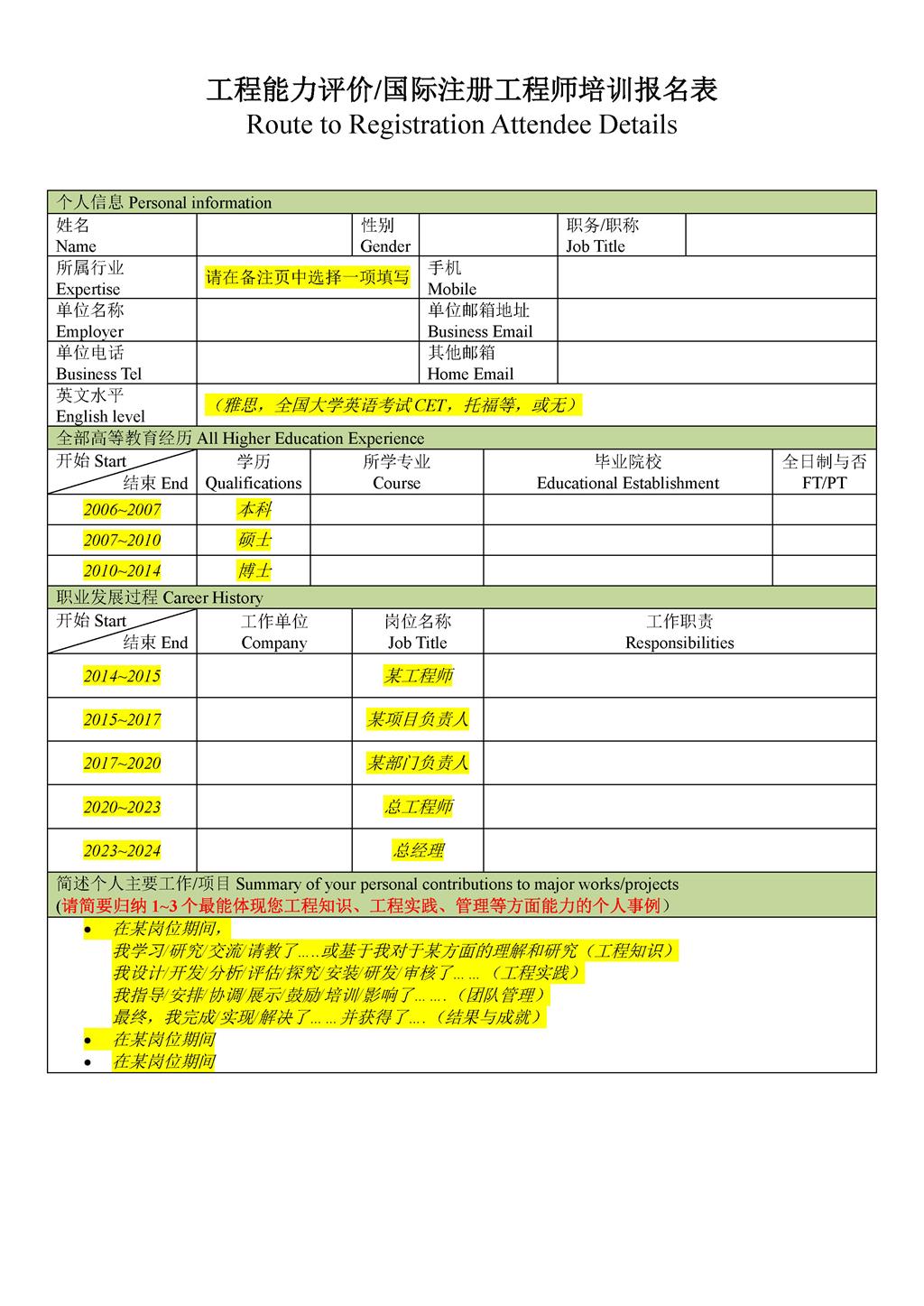關于開展國際注冊工程師資質認證工作的通知_頁面_5.jpg